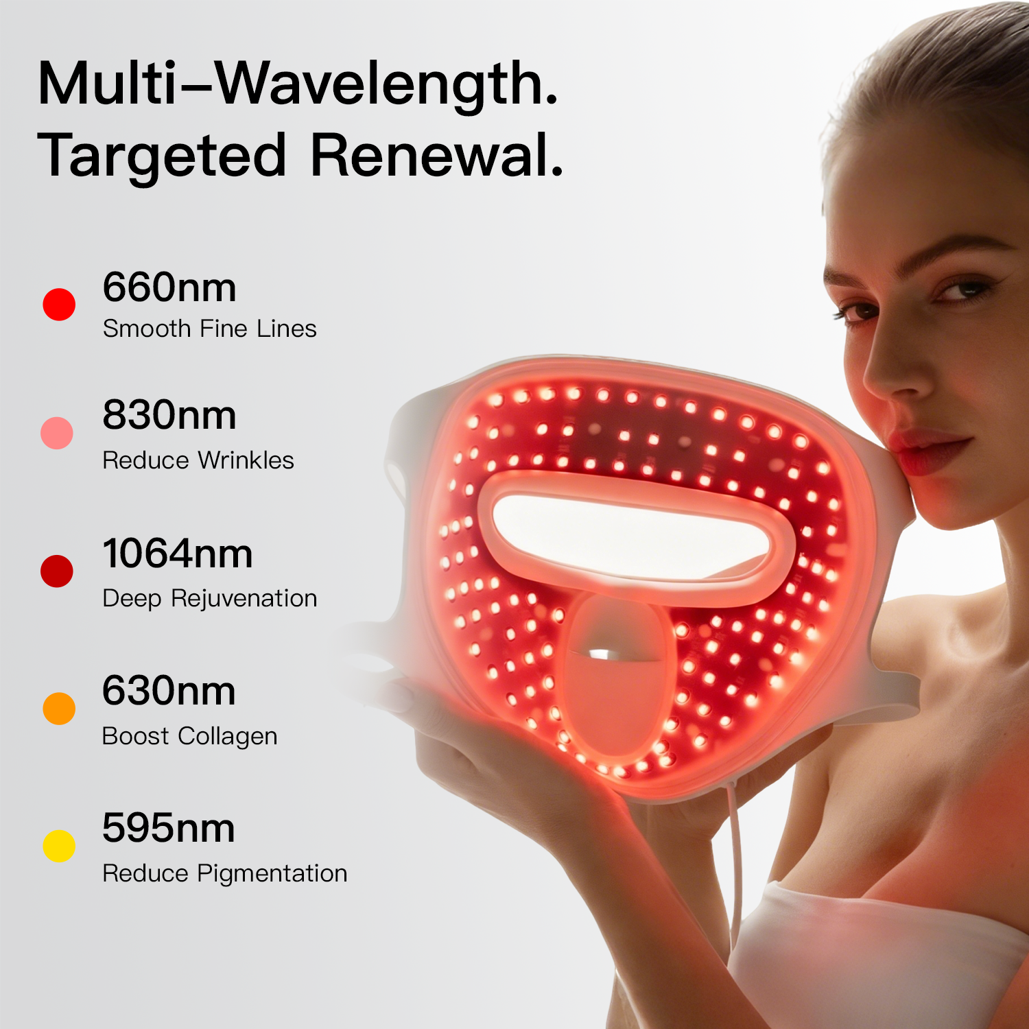 Megelin Duo-Lux LASER&LED Light Therapy Mask