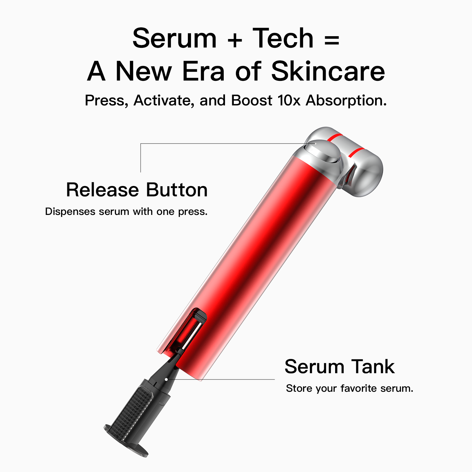 Megelin ReviveGlow Facial Device - Megelin