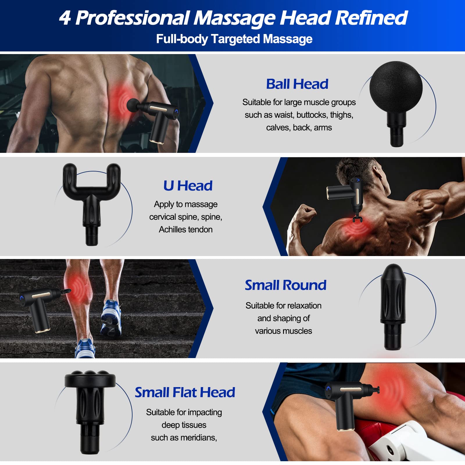 Megelin MINI Massage Gun Deep Tissue Massager