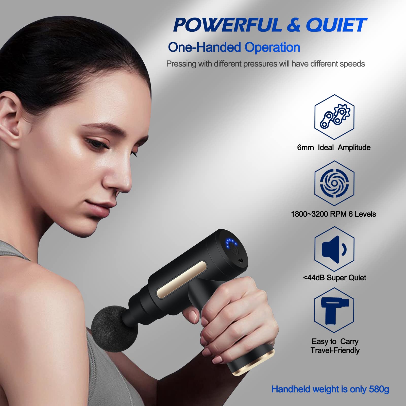 Megelin MINI Massage Gun Deep Tissue Massager