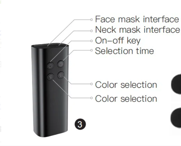 LED Device Accessory - Megelin