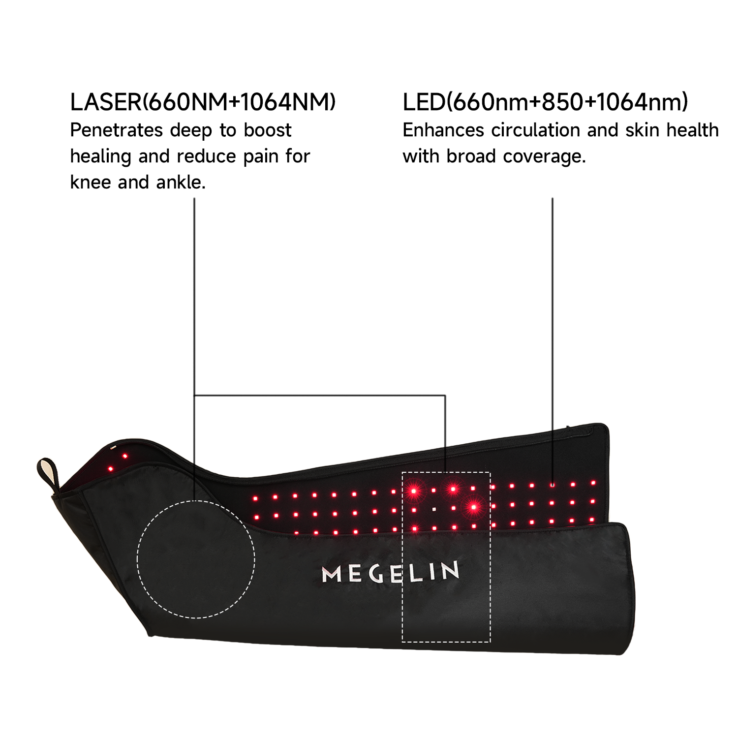 MoveLux Laser+LED Light Therapy Wrap - Megelin