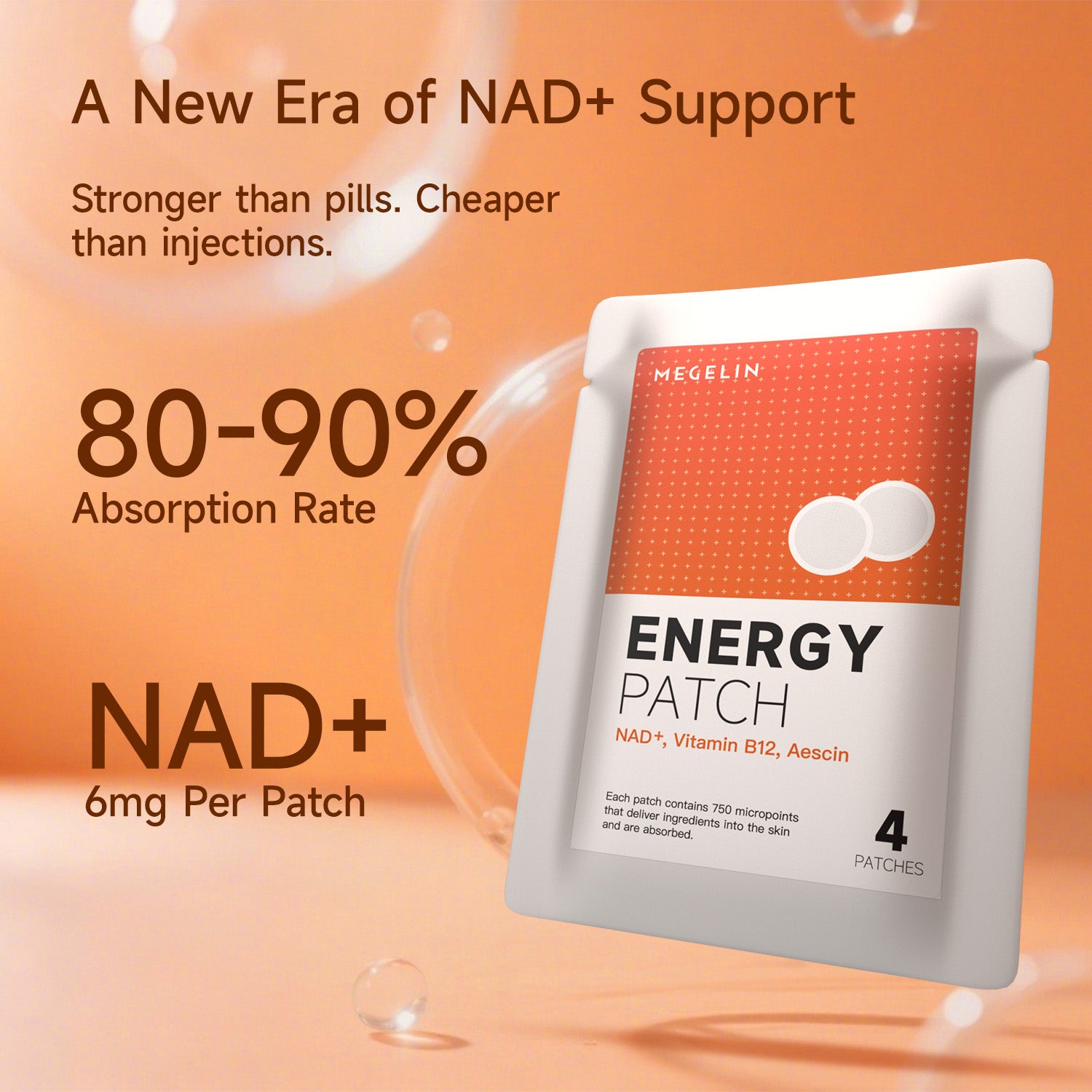 Megelin NAD+ Energy Micro-Infusion Patch - Megelin