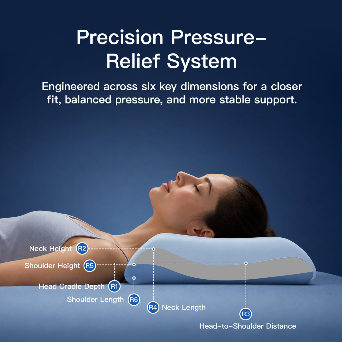 Megelin TheraLiving Recovery Pillow