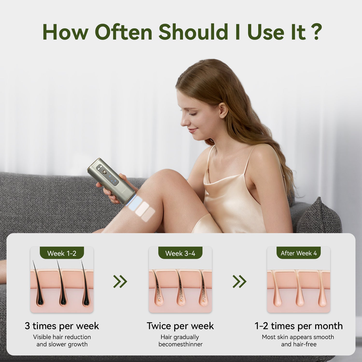 Megelin X Sapphire IPL Hair Removal Handset - Megelin