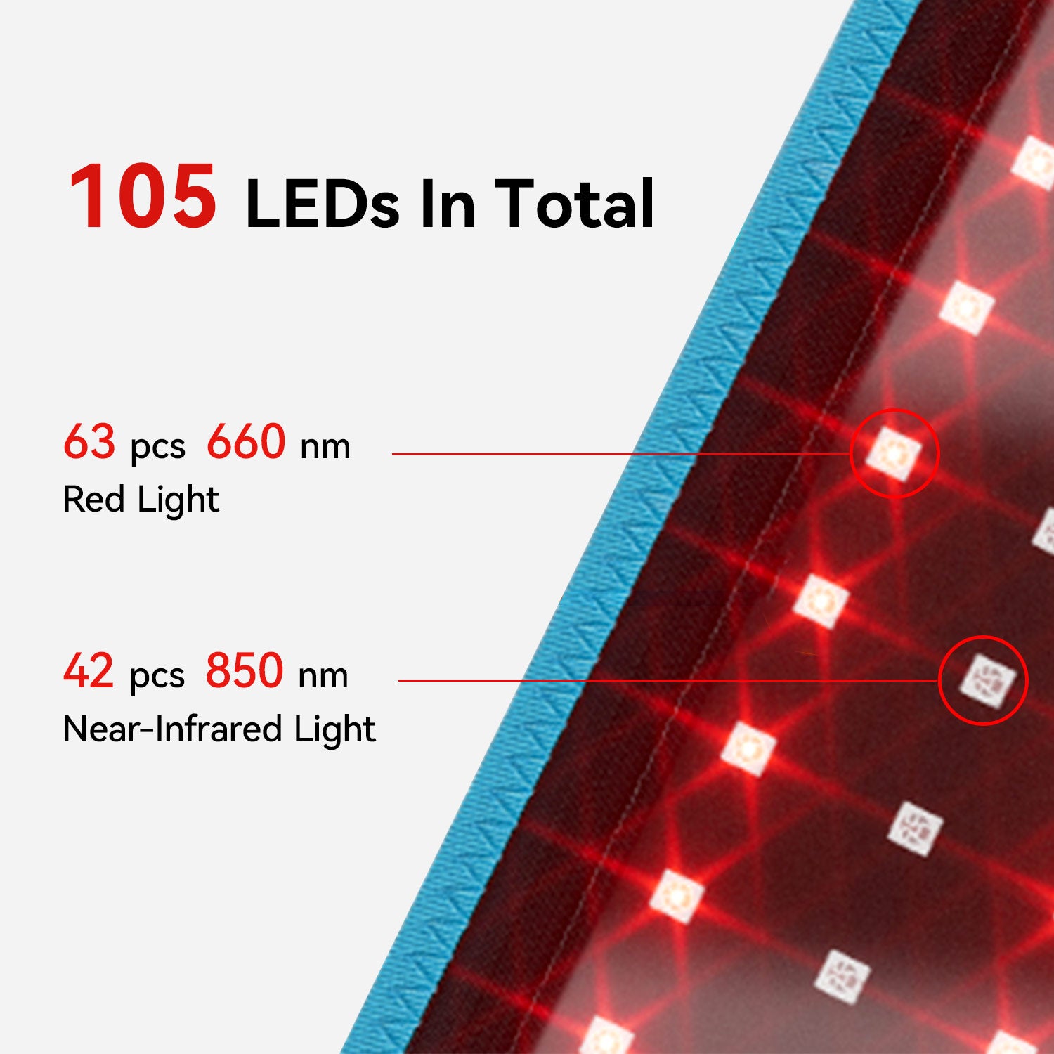 Free LED Belt - Megelin