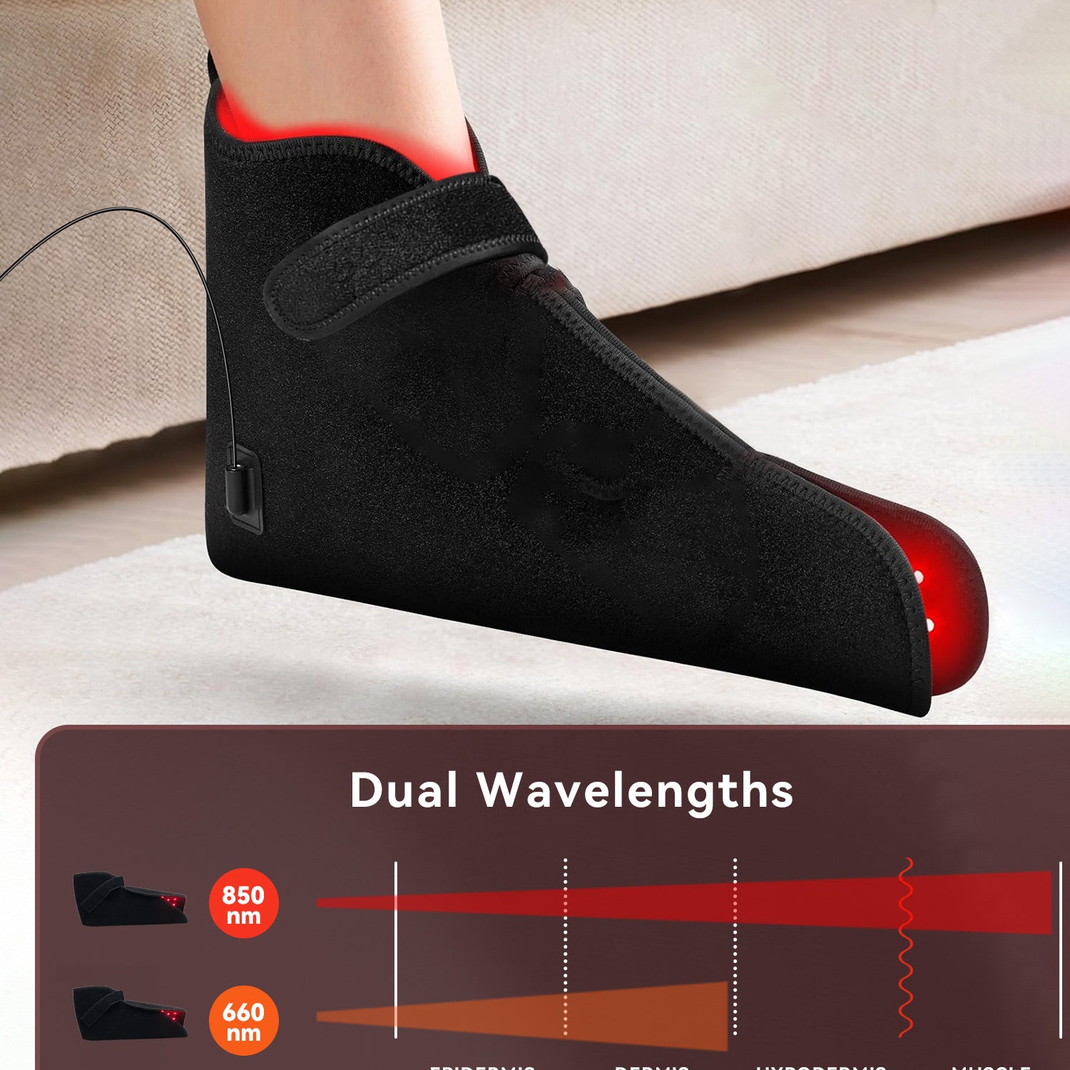 RED Light Therapy for Feet - Megelin