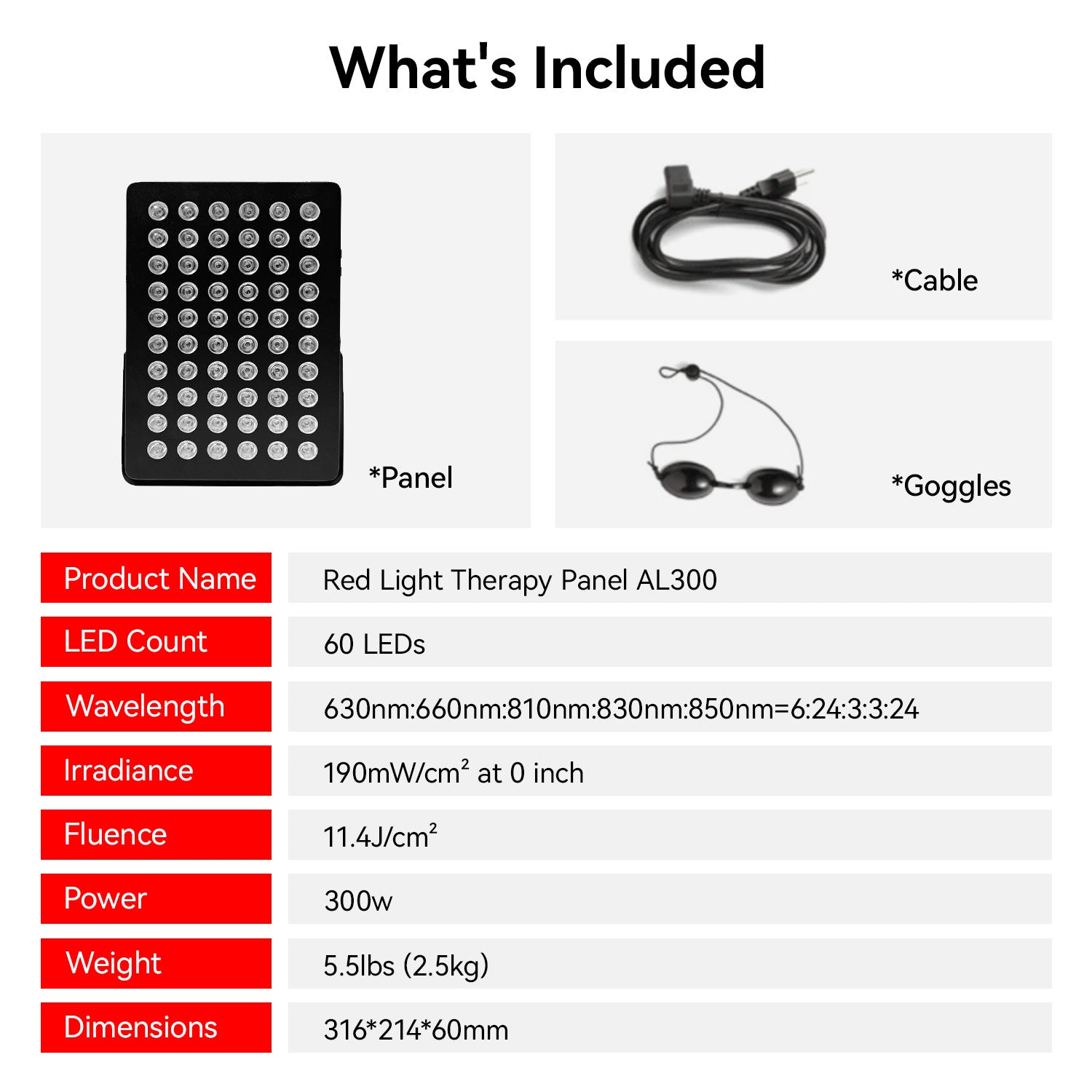 Red Light Therapy Panel - Megelin