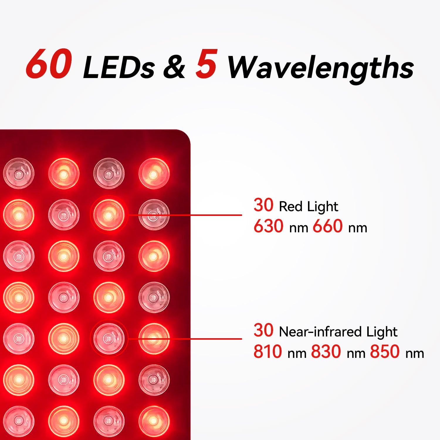 Red Light Therapy Panel - Megelin
