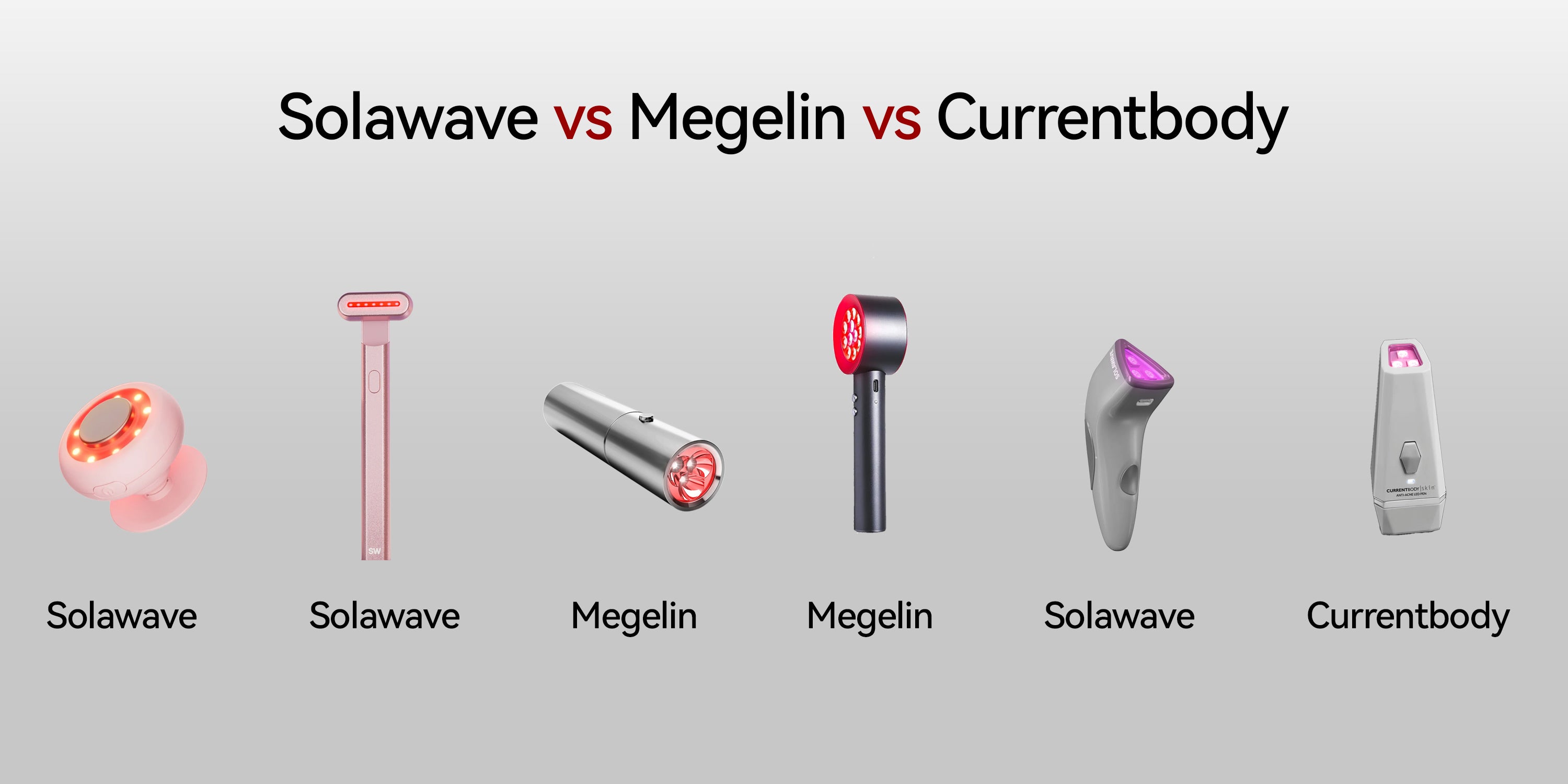 Best Handheld LED Devices on Black Friday 2024: Solawave VS Currentbody VS Megelin