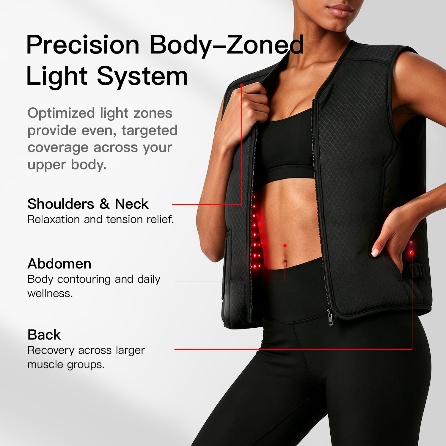 Megelin Red and Near Infrared Light Therapy Vest