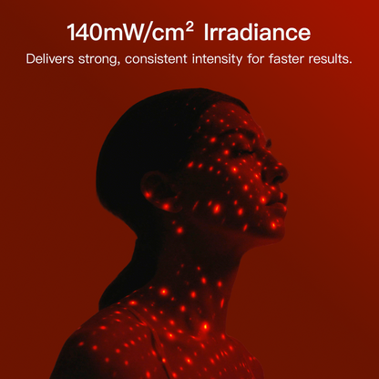 Megelin LASER&amp;LED Light Therapy Mat