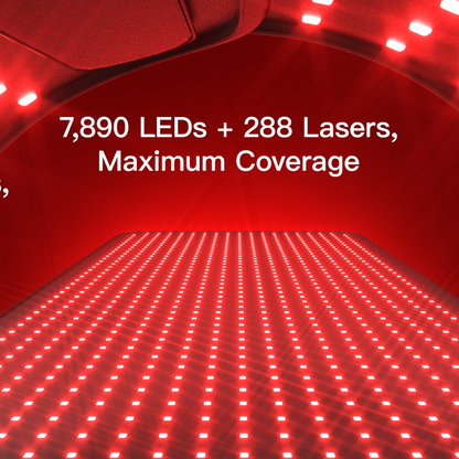 Megelin LASER&amp;LED Light Therapy Bag