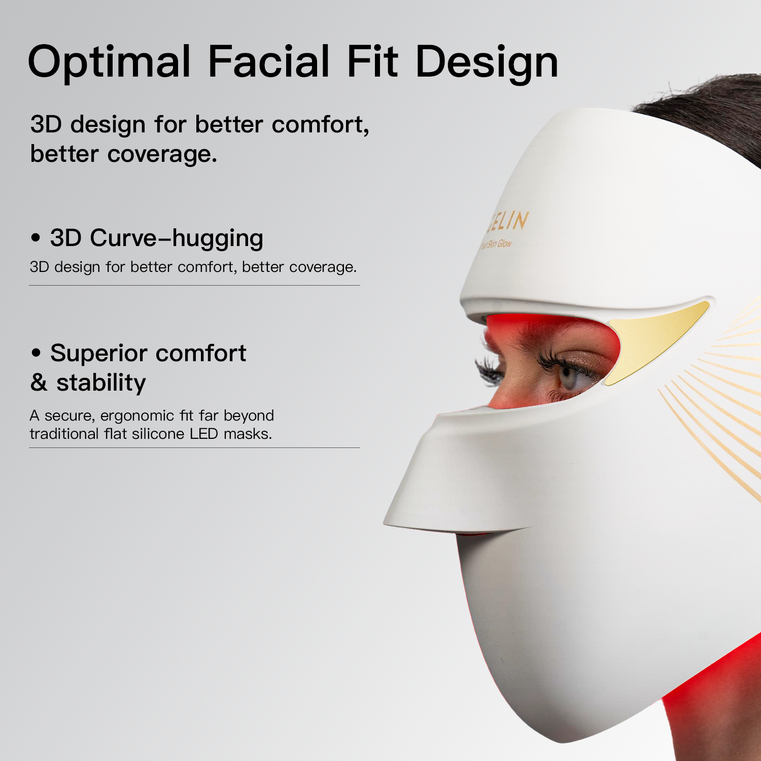 Megelin Duo-Lux LASER&amp;LED Light Therapy Mask