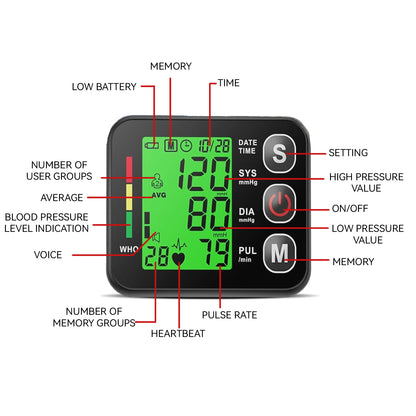 Megelin Blood Pressure Monitor