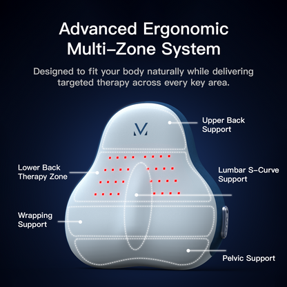 Megelin TheraLiving Back Cushion