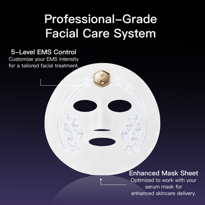 Megelin EMS Lifting Face Mask