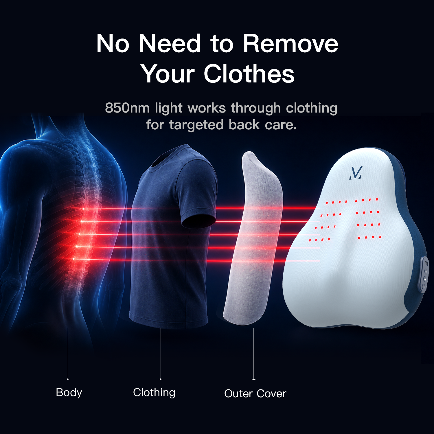 Megelin TheraLiving Back Cushion