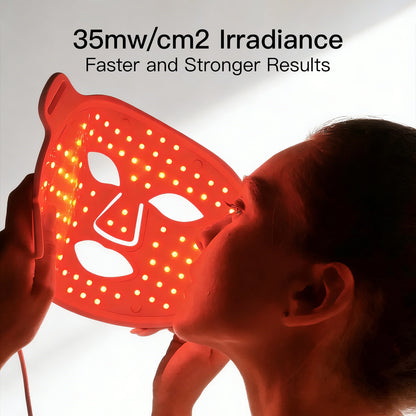 Megelin LED Red Light Therapy Mask