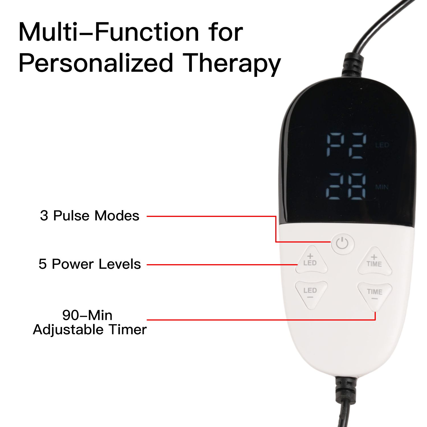 Red Light Therapy Pad with Neck Support - Megelin