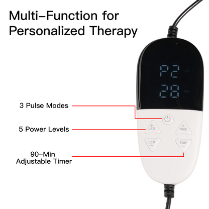 Red Light Therapy Pad with Neck Support - Megelin