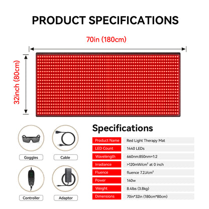 Megelin Red and Infrared Light Therapy Mat