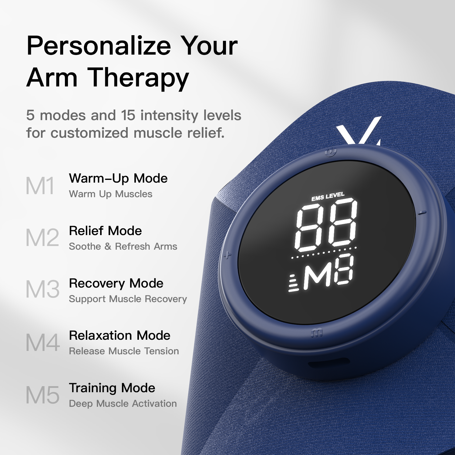 Megelin LuxPulse EMS Arm Toning Belt