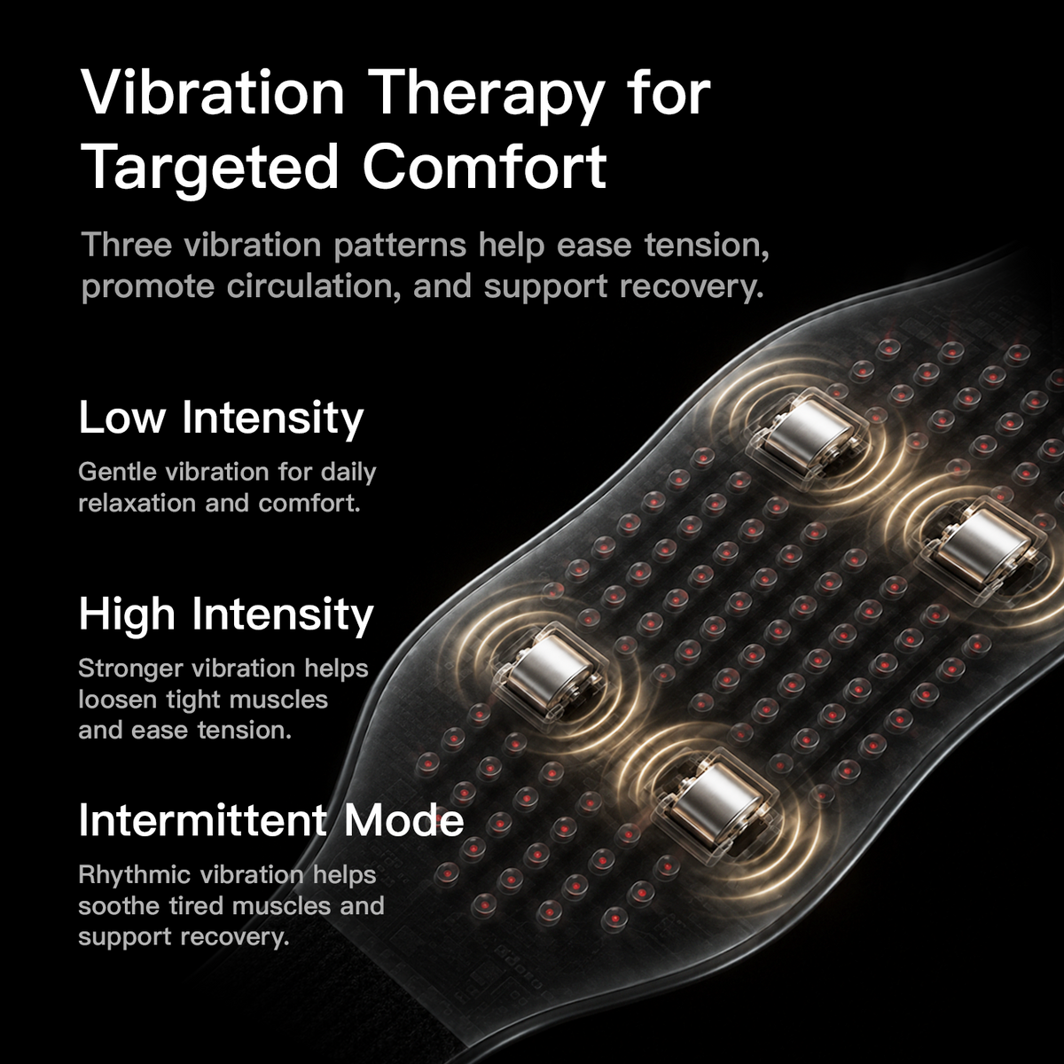 Megelin ThermaWave Light Therapy Belt