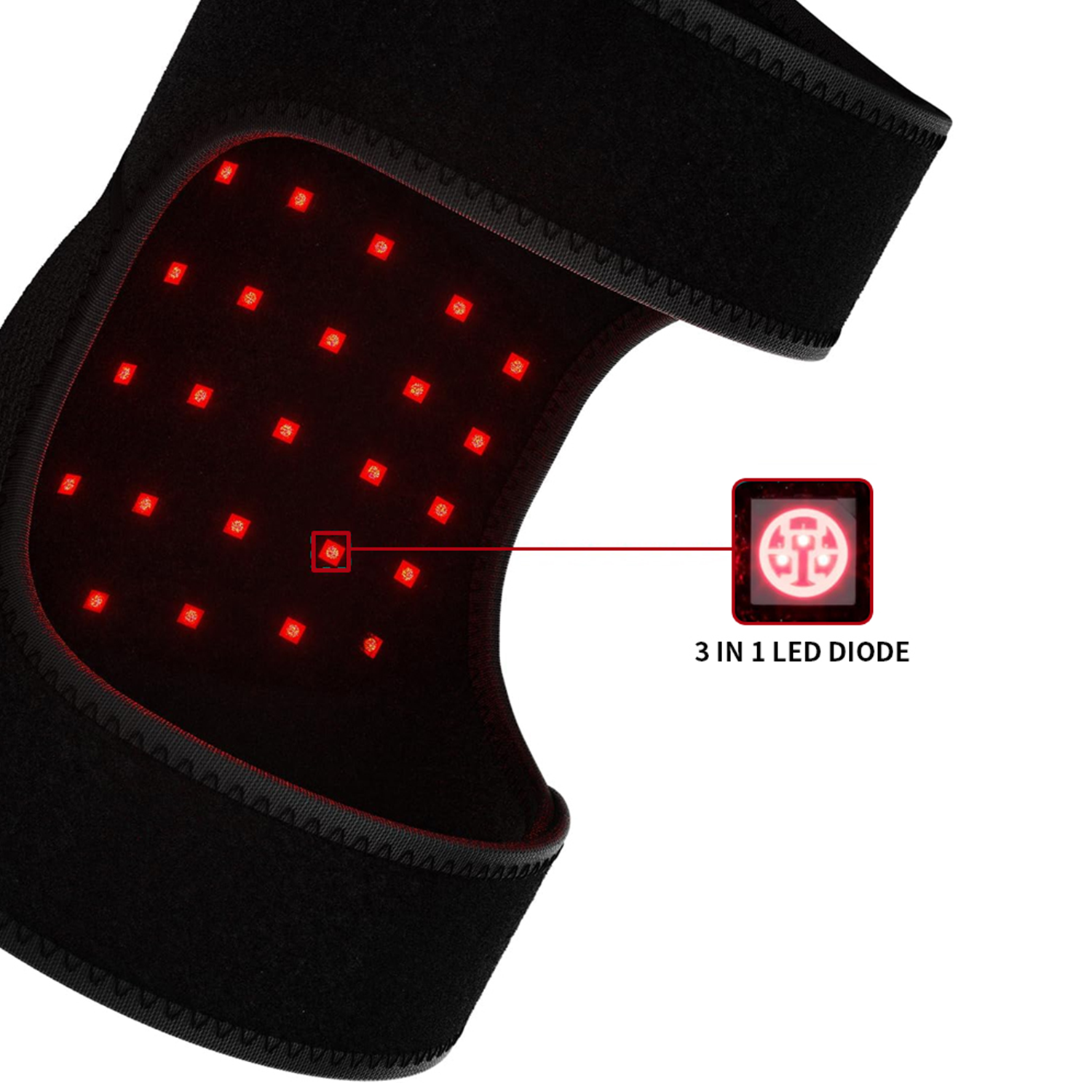 Megelin Red Light Therapy Knee Pad - Megelin