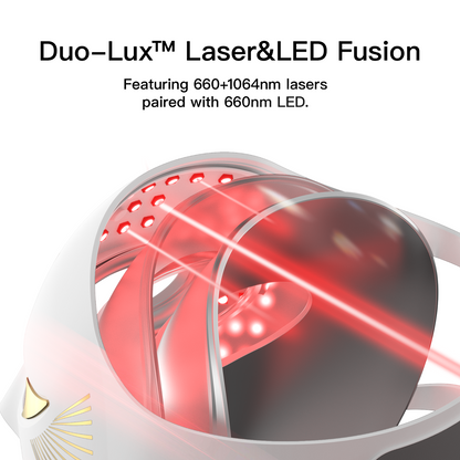 Megelin Duo-Lux LASER&amp;LED Light Therapy Mask