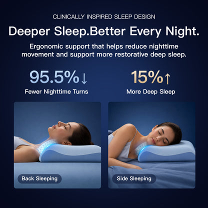 Megelin TheraLiving Recovery Pillow