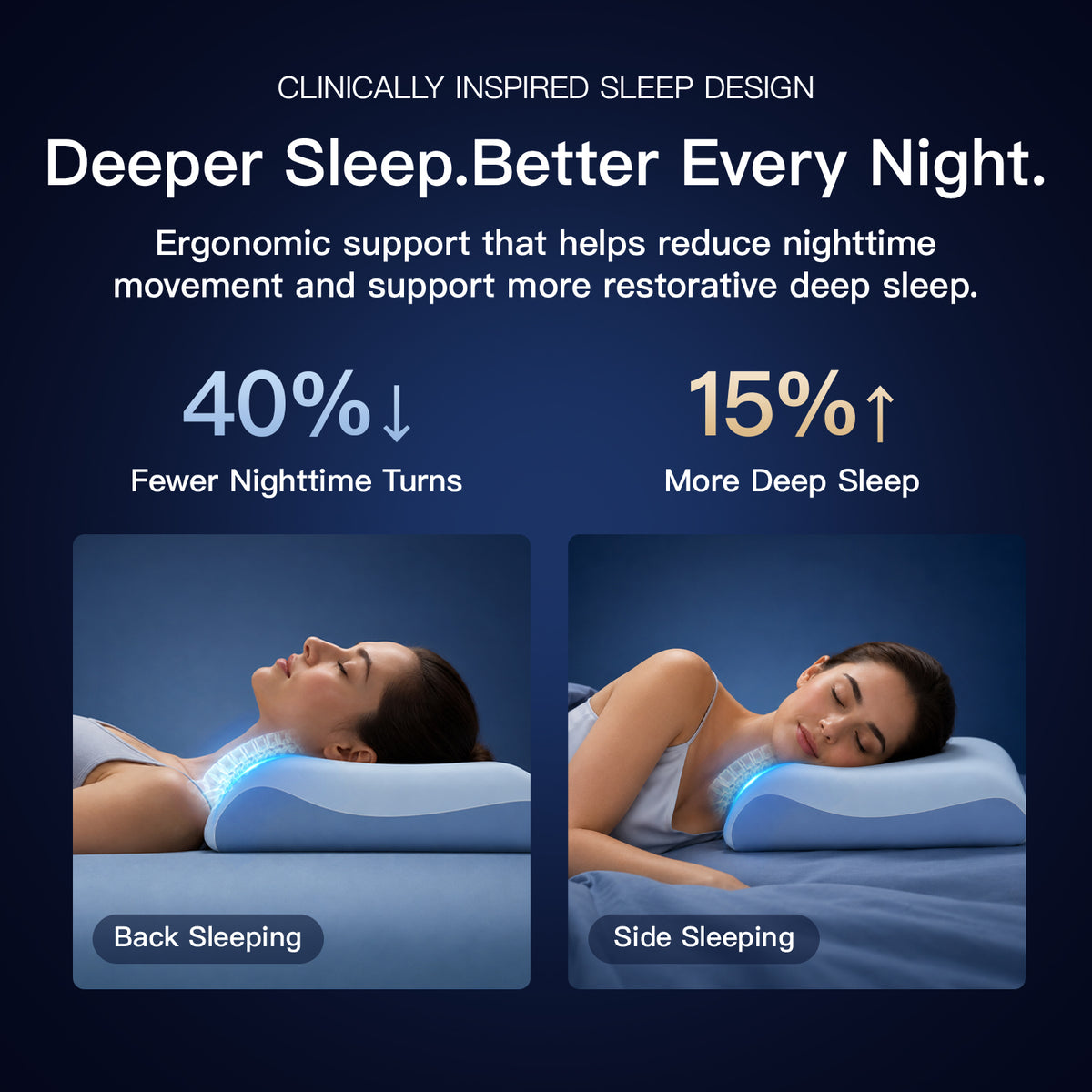 Megelin TheraLiving Recovery Pillow