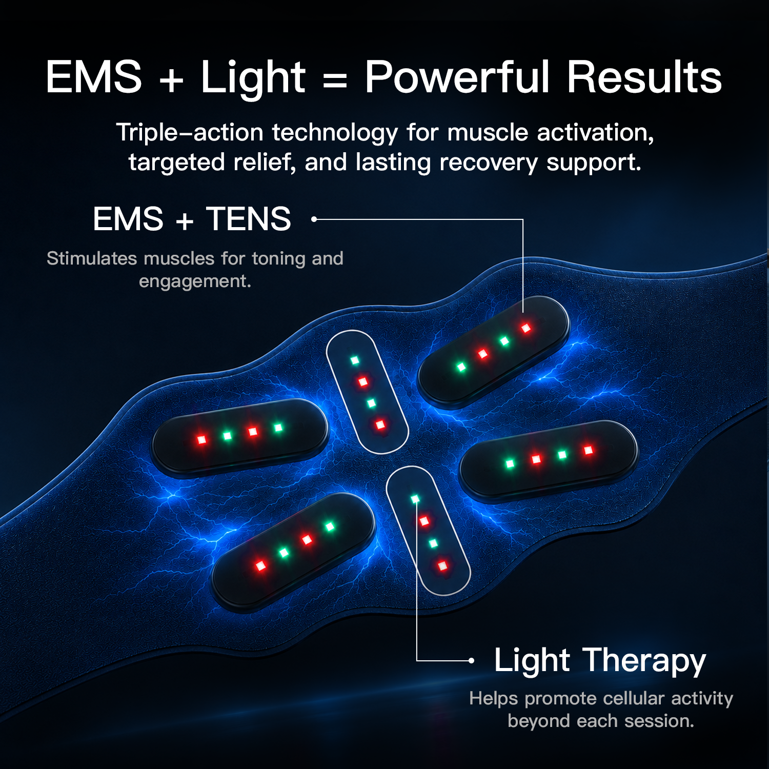 Megelin LuxPulse EMS Abs Toning Belt