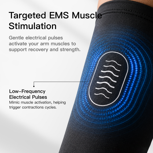 Megelin EMS Soothing Arm Sleeves