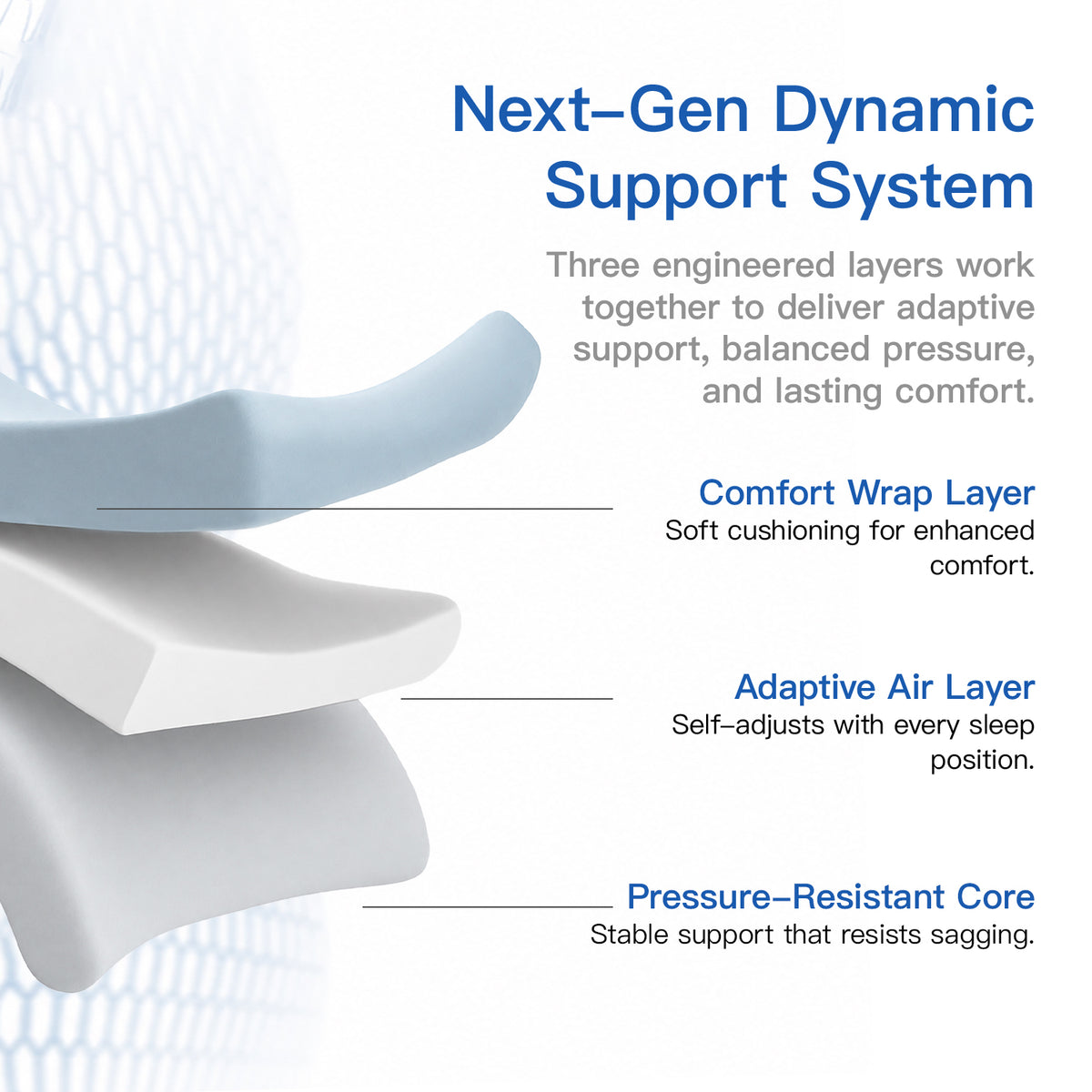 Megelin TheraLiving Recovery Pillow