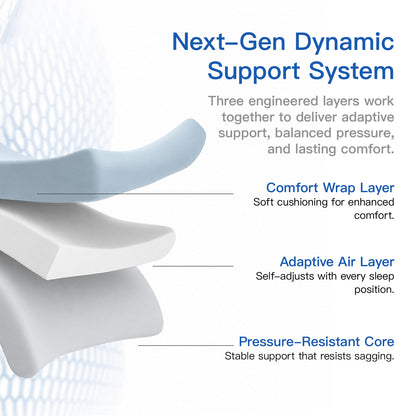 Megelin TheraLiving Recovery Pillow