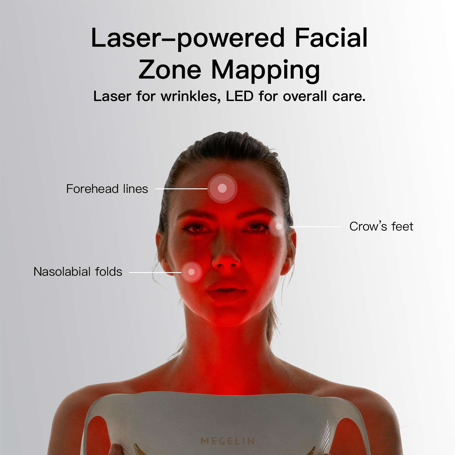 Megelin Duo-Lux LASER&amp;LED Light Therapy Mask