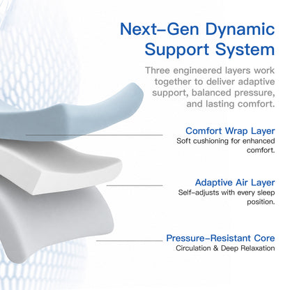 Megelin TheraLiving Recovery Pillow