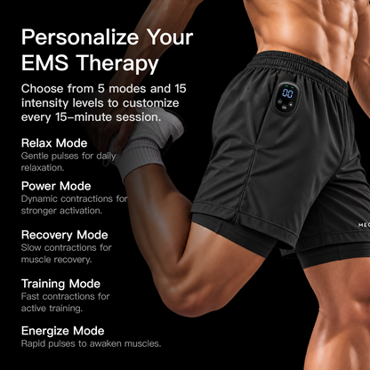 Megelin EMS 2-IN-1 Toning Shorts - Megelin