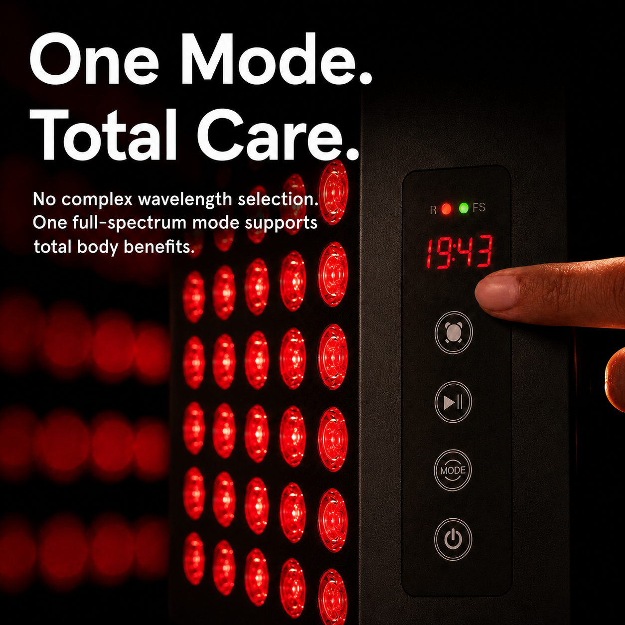 Megelin Full Spectrum Light Therapy Panel