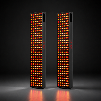 Megelin Full Spectrum Light Therapy Panel