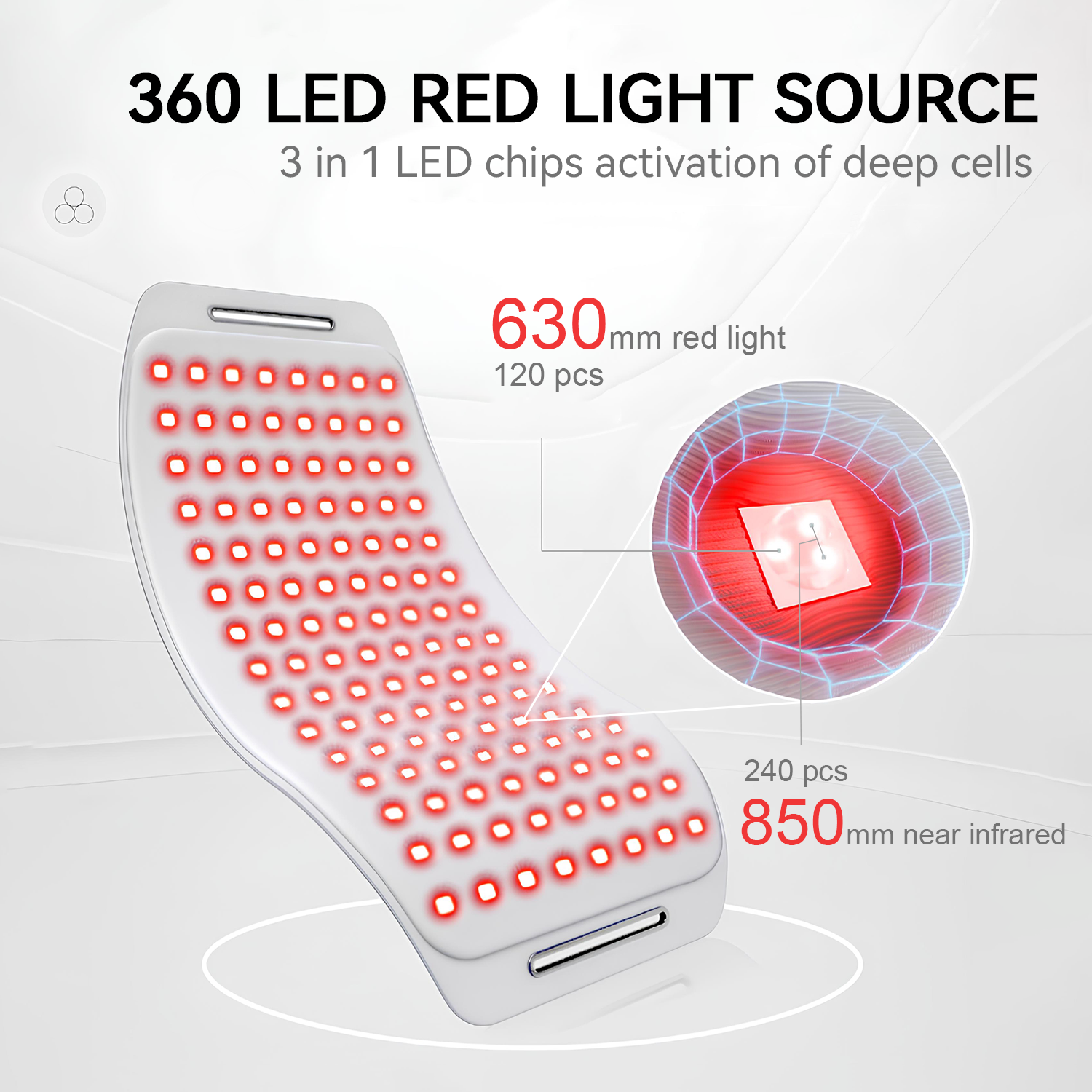 Megelin Flex LED Light Therapy Device Plus - Megelin