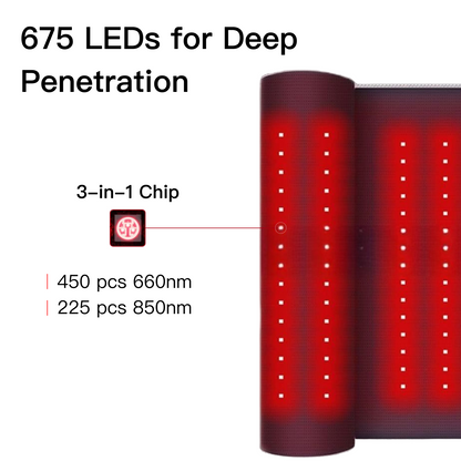 Red Light Therapy Pad with Neck Support - Megelin