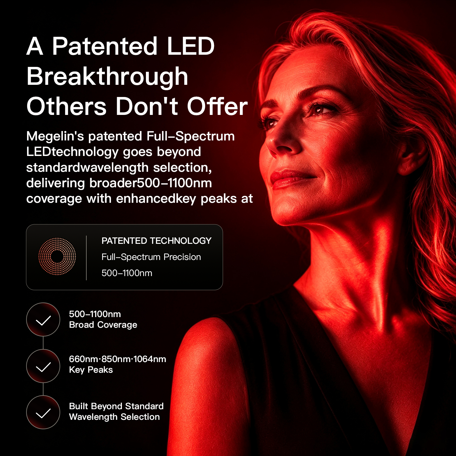 Megelin Full Spectrum Light Therapy Panel