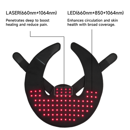 This innovative wearable combines 660nm + 1064nm VCSEL laser with multi-wavelength LED therapy to target pain, stiffnes, and inflammation.