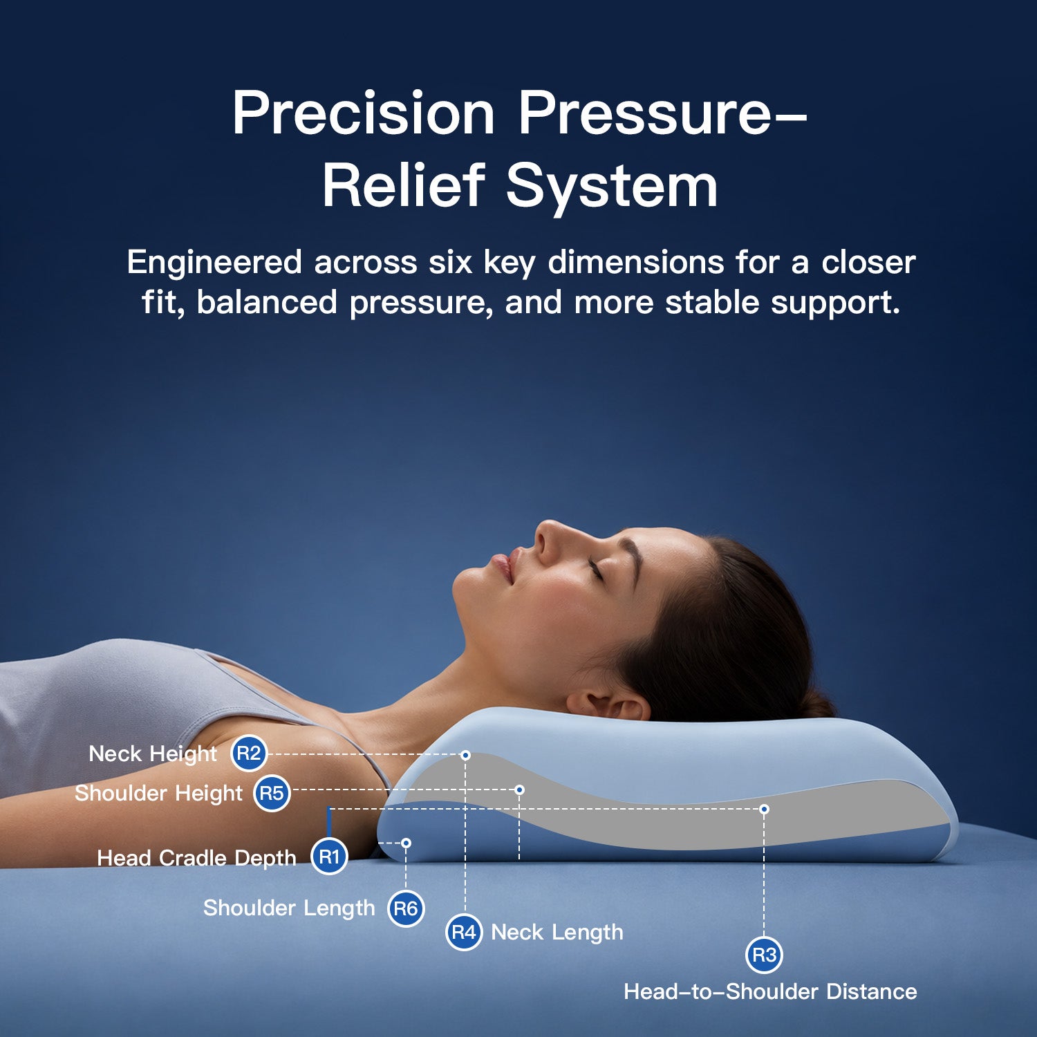 Megelin TheraLiving Recovery Pillow