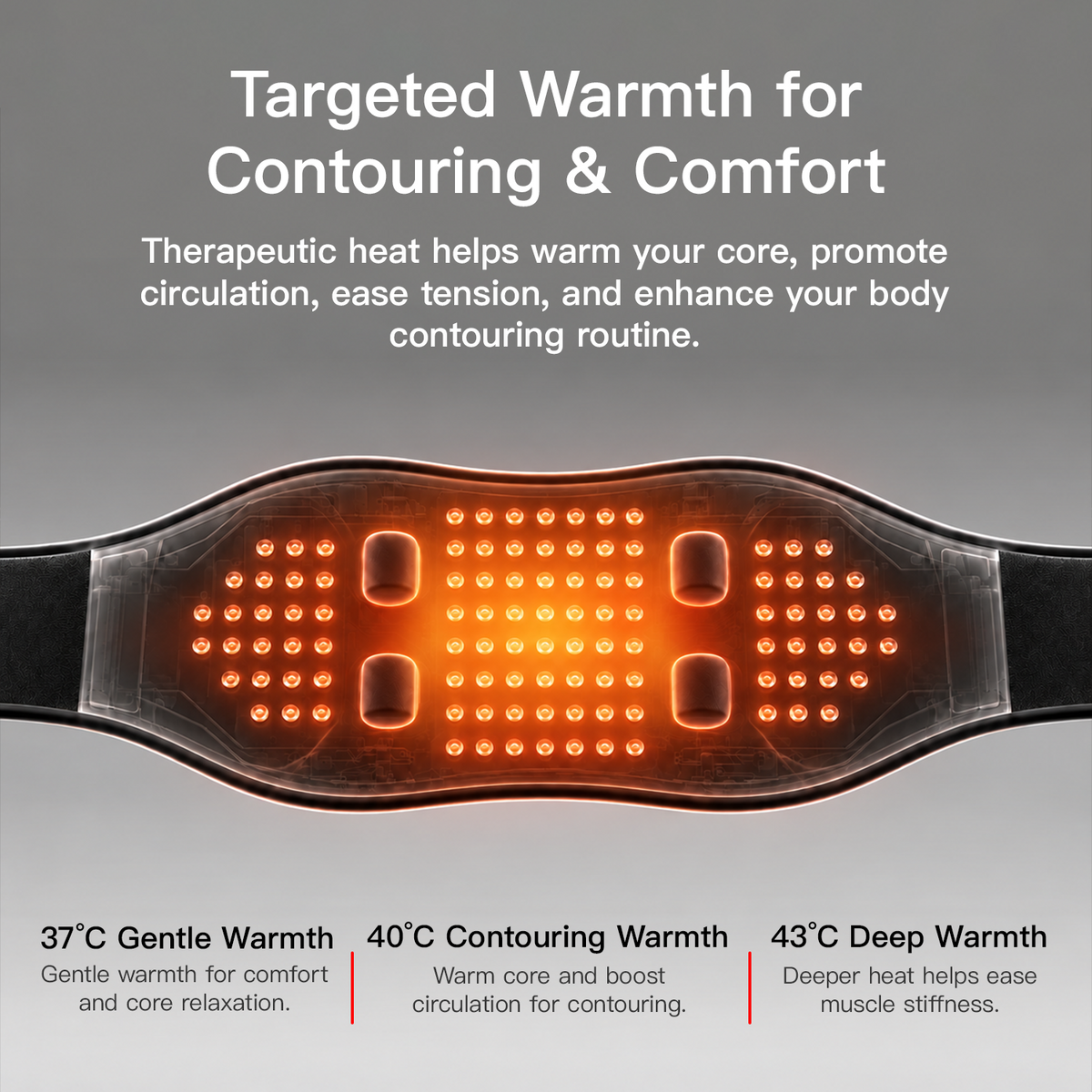 Megelin ThermaWave Light Therapy Belt