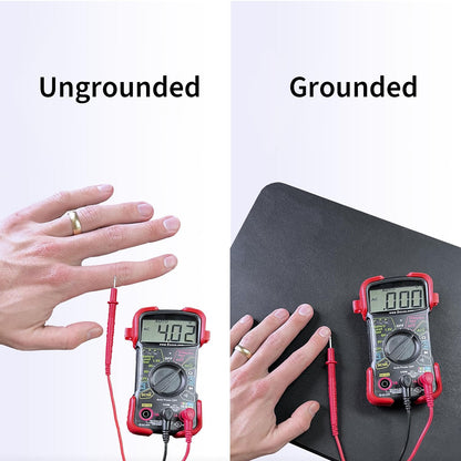 Megelin Grounding Mat and Sheet