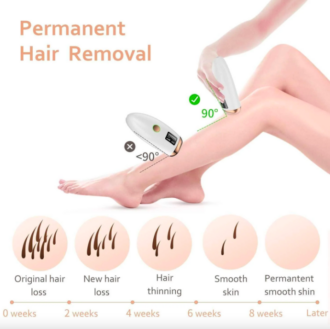 IPL Hair Removal - Laser Treatment