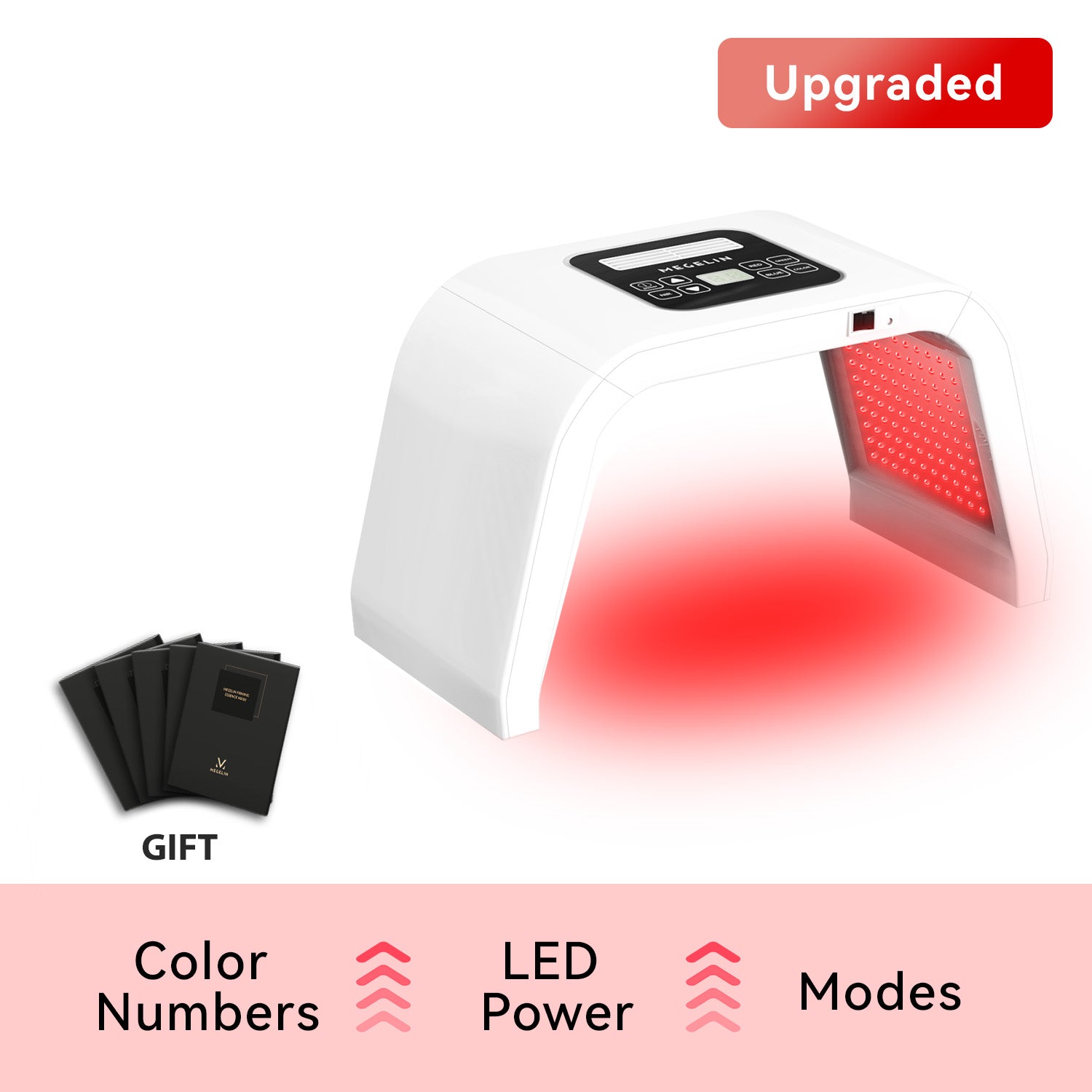 Megelin LED Light Therapy Machine